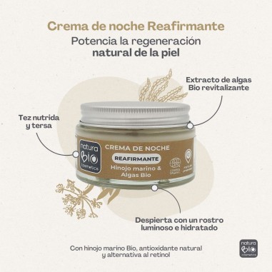 Infografía crema de noche reafirmante NaturaBIO Cosmetics