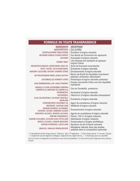 Crema facial nutritiva rica llet de burra SO'BiO étic