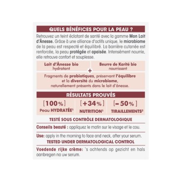 Crema facial nutritiva rica llet de...