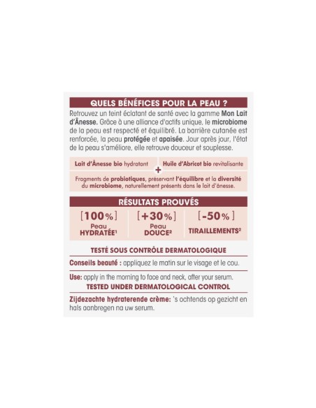 Crema facial hidratant sedosa llet de burra SO'BiO étic