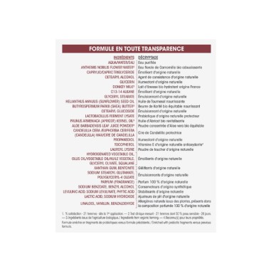 Crema facial hidratant sedosa llet de...