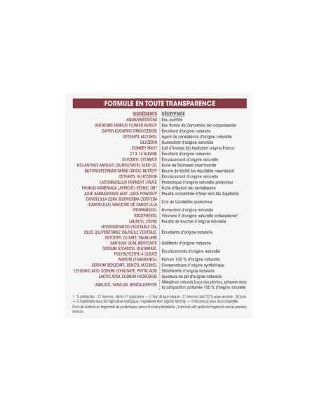 Crema facial hidratant sedosa llet de burra SO'BiO étic