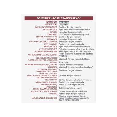 Crema noche regeneradora leche de...