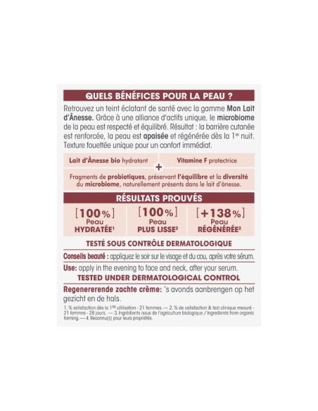 Crema nit regeneradora llet de burra BIO & vitamina F SO'BiO étic