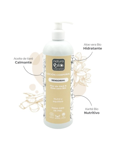 Infografía Loción corporal Sensorial flor tiaré & aloe vera Bio NaturaBIO Cosmetics
